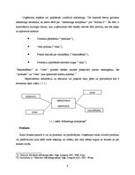 Referāts 'Viesnīcas "Segevold" mārketinga analīze', 8.