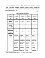 Referāts 'Viesnīcas "Segevold" mārketinga analīze', 20.
