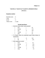 Referāts 'Viesnīcas "Segevold" mārketinga analīze', 29.