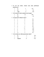 Referāts 'Viesnīcas "Segevold" mārketinga analīze', 30.