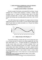 Diplomdarbs 'Eiro ieviešana Latvijā', 20.