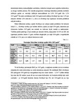 Diplomdarbs 'Eiro ieviešana Latvijā', 21.