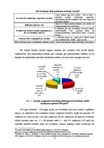 Diplomdarbs 'Eiro ieviešana Latvijā', 31.