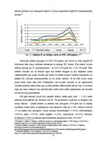 Diplomdarbs 'Eiro ieviešana Latvijā', 37.