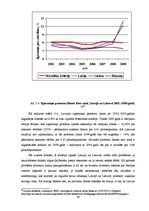Diplomdarbs 'Eiro ieviešana Latvijā', 39.