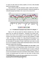 Diplomdarbs 'Eiro ieviešana Latvijā', 50.