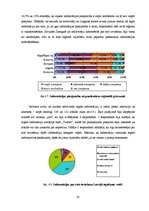 Diplomdarbs 'Eiro ieviešana Latvijā', 61.