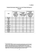 Diplomdarbs 'Eiro ieviešana Latvijā', 77.