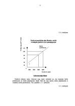 Referāts 'Darba samaksas organizācija uzņēmumā', 9.