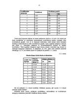 Referāts 'Darba samaksas organizācija uzņēmumā', 14.