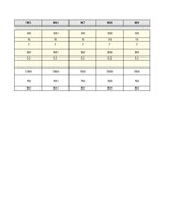 Paraugs 'Business Plan Financial Model', 3.