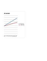 Paraugs 'Business Plan Financial Model', 12.