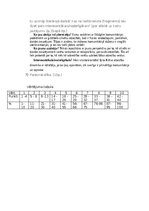 Konspekts 'Teksta analīze (summatīvais pārbaudes darbs ar vērtējumu)', 6.