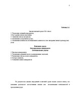 Biznesa plāns 'Разработка бизнес плана для предприятия "Arco"', 9.