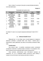 Biznesa plāns 'Разработка бизнес плана для предприятия "Arco"', 18.