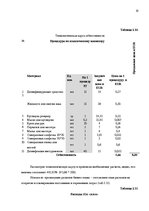 Biznesa plāns 'Разработка бизнес плана для предприятия "Arco"', 19.