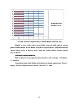 Diplomdarbs 'Sešgadīgo bērnu emocionālā sagatavošana skolai', 43.