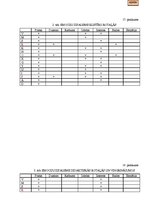 Diplomdarbs 'Sešgadīgo bērnu emocionālā sagatavošana skolai', 69.