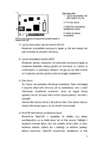 Referāts 'Tīkla kartes', 5.