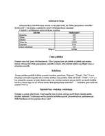 Biznesa plāns 'Ātrās apkalpošanas restorāns', 8.