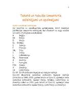 Referāts 'Latvijas iemaksas Eiropas Savienības budžetā', 3.