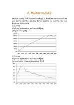 Referāts 'Latvijas iemaksas Eiropas Savienības budžetā', 23.