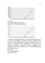 Referāts 'Latvijas iemaksas Eiropas Savienības budžetā', 27.