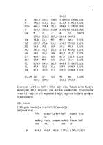 Referāts 'Latvijas iemaksas Eiropas Savienības budžetā', 72.