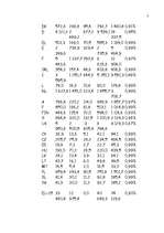 Referāts 'Latvijas iemaksas Eiropas Savienības budžetā', 73.