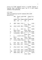 Referāts 'Latvijas iemaksas Eiropas Savienības budžetā', 76.