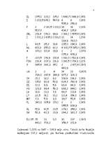 Referāts 'Latvijas iemaksas Eiropas Savienības budžetā', 78.