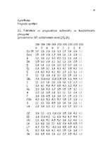 Referāts 'Latvijas iemaksas Eiropas Savienības budžetā', 134.