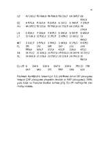 Referāts 'Latvijas iemaksas Eiropas Savienības budžetā', 141.