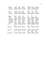 Referāts 'Latvijas iemaksas Eiropas Savienības budžetā', 145.