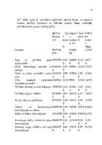 Referāts 'Latvijas iemaksas Eiropas Savienības budžetā', 146.