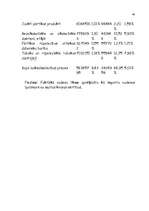 Referāts 'Latvijas iemaksas Eiropas Savienības budžetā', 147.