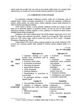 Prakses atskaite 'Personālvadība uzņēmumā "X"', 7.