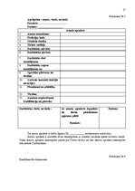 Prakses atskaite 'Personālvadība uzņēmumā "X"', 17.