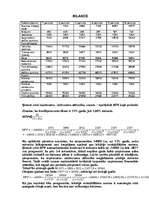 Biznesa plāns 'Biznesa plāna projekts sabiedrībai ar ierobežotu atbildību "Koki"', 5.