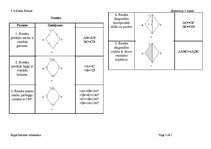 Konspekts 'Ģeometrisko figūru īpašības', 2.