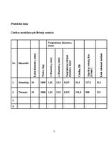 Konspekts 'Inženiermateriālu struktūra un īpašības', 5.