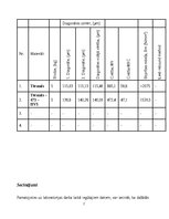 Konspekts 'Inženiermateriālu struktūra un īpašības', 7.