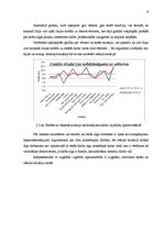Referāts 'Motivācijas sistēmas novērtējums uzņēmumos un organizācijās', 9.