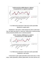 Referāts 'Motivācijas sistēmas novērtējums uzņēmumos un organizācijās', 10.