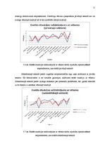Referāts 'Motivācijas sistēmas novērtējums uzņēmumos un organizācijās', 11.