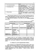 Referāts 'Z/s "Lauri" veikals', 5.