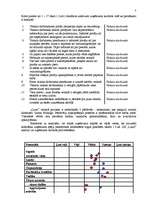 Referāts 'Z/s "Lauri" veikals', 7.