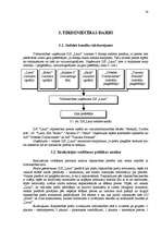 Referāts 'Z/s "Lauri" veikals', 14.
