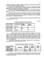 Referāts 'Z/s "Lauri" veikals', 20.