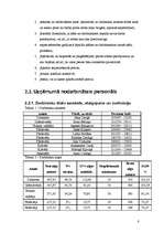 Biznesa plāns 'Bērnu preču veikals "Laumiņa"', 8.